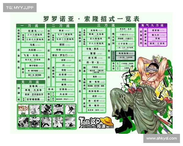 海贼王热血宠物养成秘籍:扬帆起航,征战伟大航路 海贼王热血宠物养成秘籍:扬帆起航,征战伟大航路