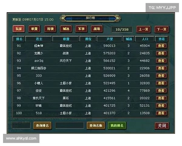 热血三国:爵位晋升之路 热血三国:爵位晋升之路